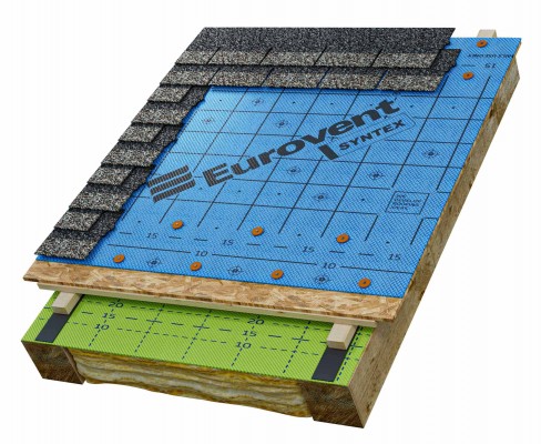 SYNTEX