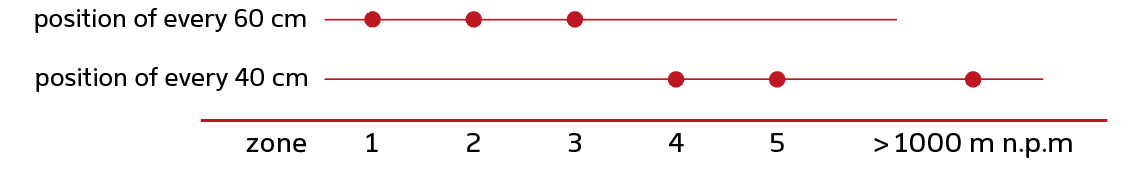 Zrzut ekranu 2020-11-10 o 10.26.36